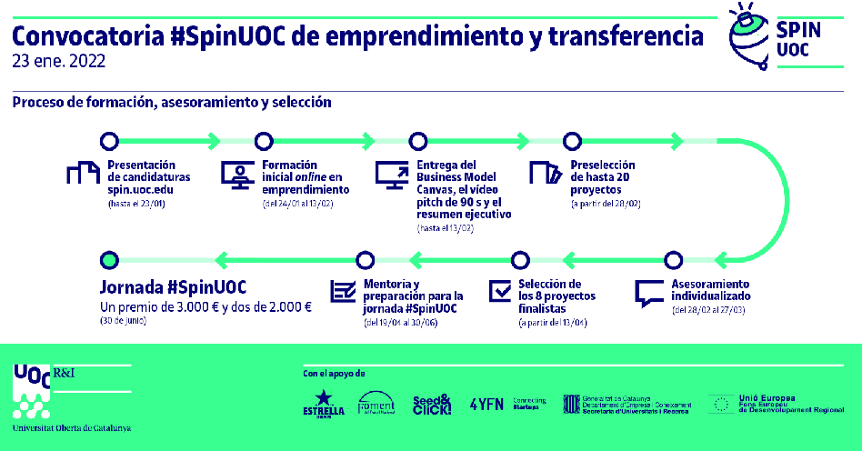 infografia ok